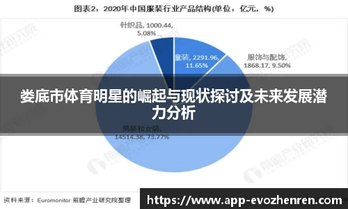 娄底市体育明星的崛起与现状探讨及未来发展潜力分析